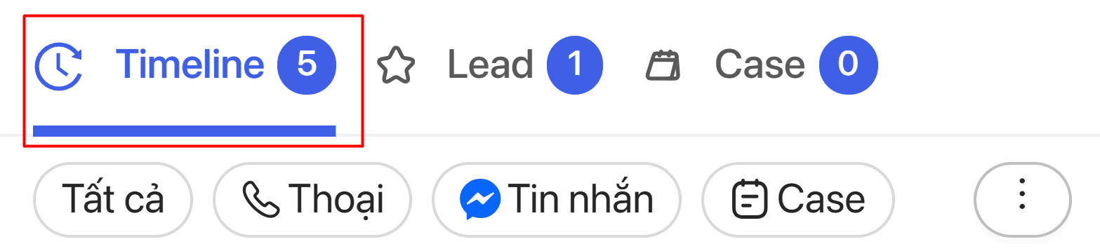 Timeline hội thoại