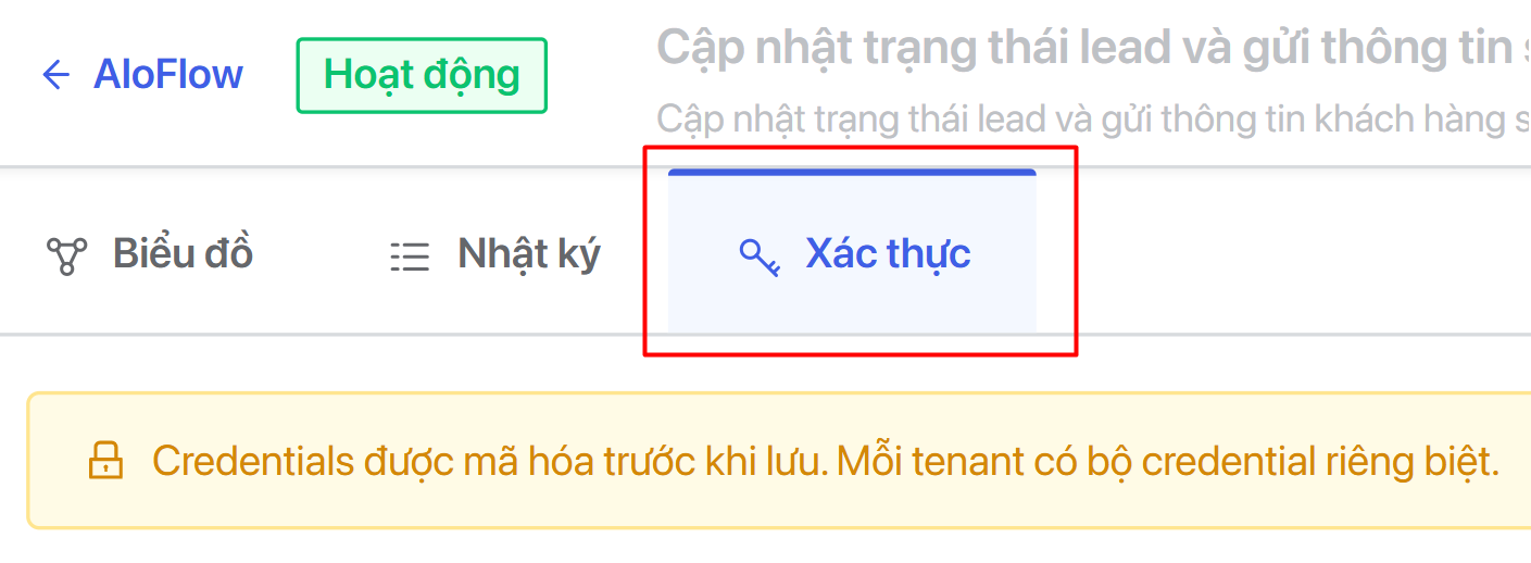 Tab Xác thực